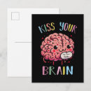 Recherche de kiss invitations Fête