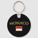 Recherche de le monaco porteclés Pays