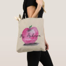 Recherche de pomme d accessoires Professeur