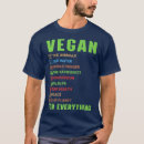 Recherche de végétalien fier tshirts Herbivore