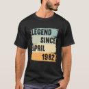 Recherche de 40s tshirts Anniversaire