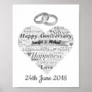 Recherche de 25ème posters Anniversaire