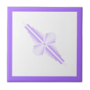 Recherche de années 1920 carreaux Classique