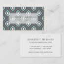 Recherche de motif arabe cartes visite Rideaux