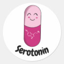Recherche de sérotonine autocollants Pour tous