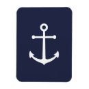 Recherche de marins magnets Plage