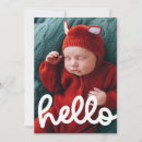 Recherche de modèle p cartes invitations Fille