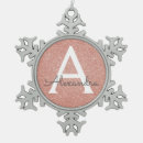 Recherche de te de noël décorations Girly