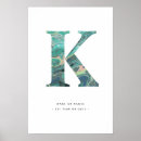 Recherche de lettre k posters Alphabet