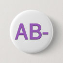 Recherche de négatif badges Rhésus