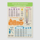 Recherche de conversions de mesure magnets Boulangerie