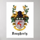 Recherche de héraldique posters Manteau