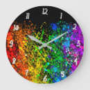 Recherche de éclaboussure de peinture horloges Lumineux