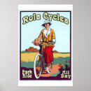 Recherche de vintage vélo art Nouveau