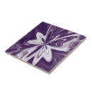 Recherche de sans ailes carreaux Blanc