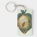 Recherche de réaliste porteclés Animal