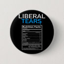 Recherche de pro républicain badges Bidon
