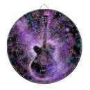 Recherche de musique jeux de fléchettes Guitare