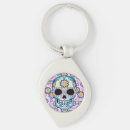 Recherche de los muertos porteclés Squelette