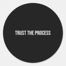 Recherche de bien être autocollants Motivation