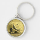 Recherche de bulle accessoires Panda