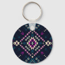 Recherche de tribal africain porteclés Mexicain