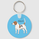Recherche de beagles porteclés Chien beagle