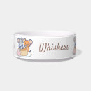 Recherche de tom animaux articles Tom et jerry
