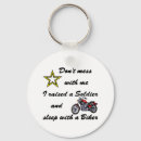 Recherche de soldat accessoires Forces