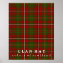 Recherche de foins posters Écossais