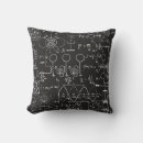 Recherche de maths coussins Décoratif
