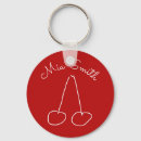 Recherche de la bombe porteclés Fruit