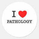 Recherche de pathologie Amour