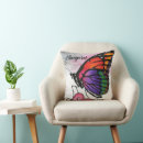 Recherche de crayons coussins Crayons de couleur