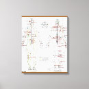 Recherche de médecine chinoise posters Acupuncturiste