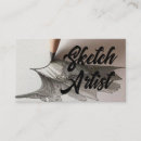 Recherche de dessin crayon cartes visite Esquisse