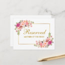 Recherche de table ronde cartes postales Vintage
