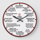 Recherche de nettoyage horloges Pour tous