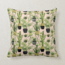 Recherche de usines coussins Vert