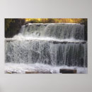 Recherche de de cascade posters Nature