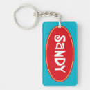 Recherche de rapports accessoires Nom
