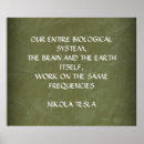 Recherche de fréquence posters Inspiration