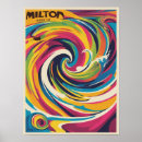 Recherche de ouragan posters Hurricane supadupas