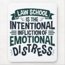 Recherche de émotions tapis souris Détresse émotionnelle