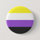 Recherche de fiert badges Sexe