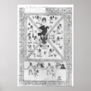Recherche de aztèque art Mésoaméricain