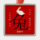 Recherche de nouvel an ornements Horoscope