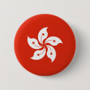 Recherche de hongrie badges Patriotique