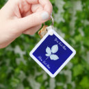 Recherche de mûre porteclés Floral