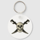 Recherche de épée porteclés Pirate